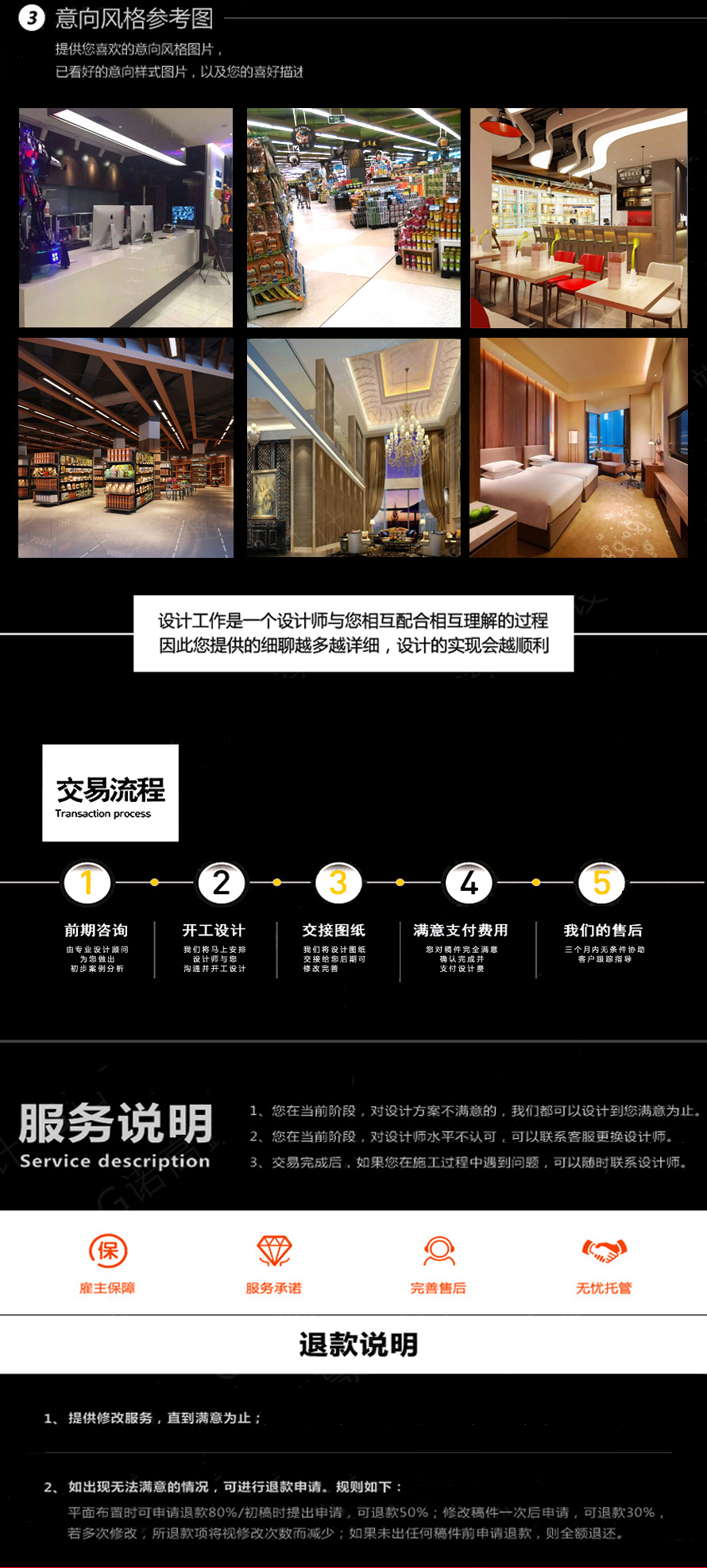 超市設(shè)計(jì)效果圖